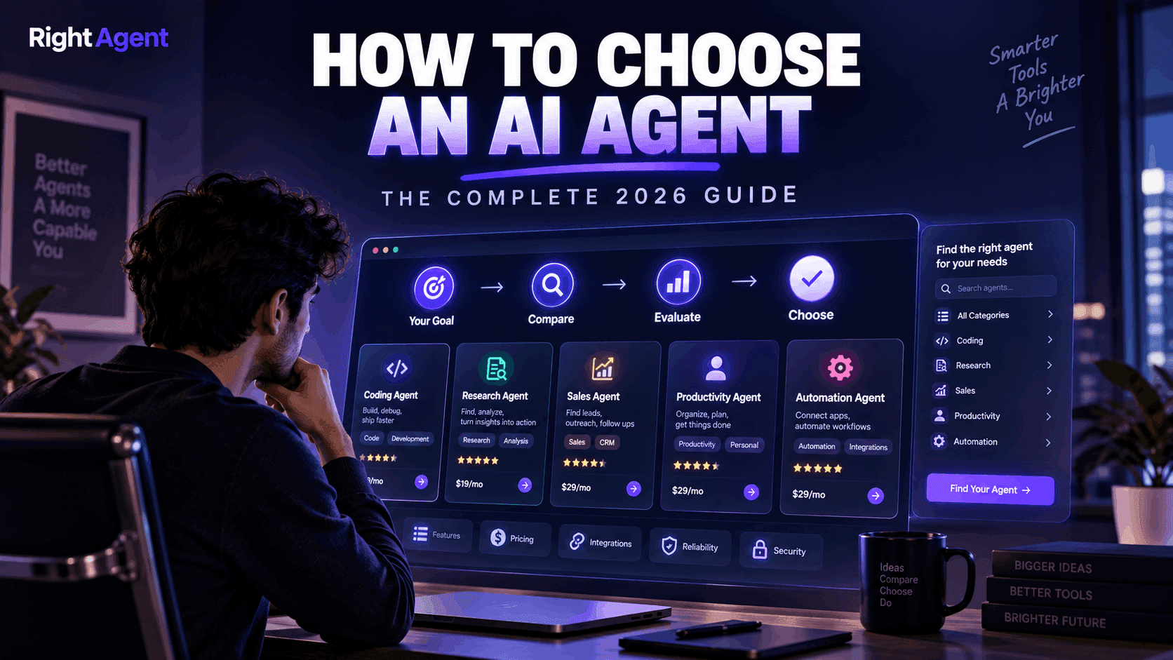 How to Choose an AI Agent: The Complete 2026 Guide